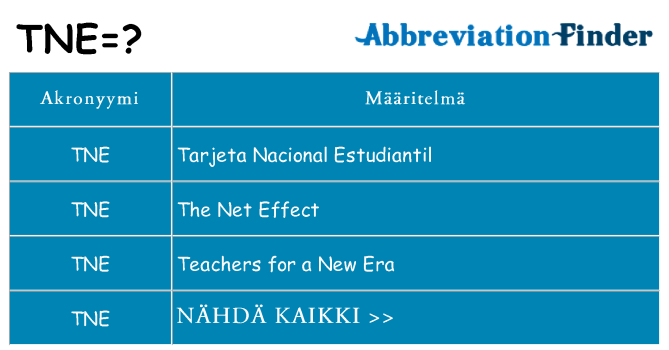 Mitä tne tarkoittaa