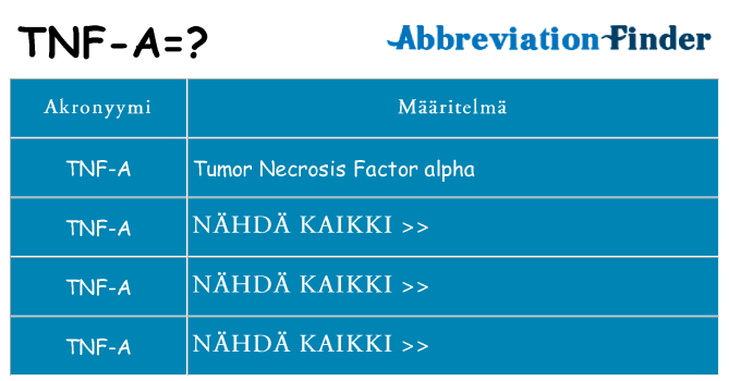 Mitä tnf-a tarkoittaa