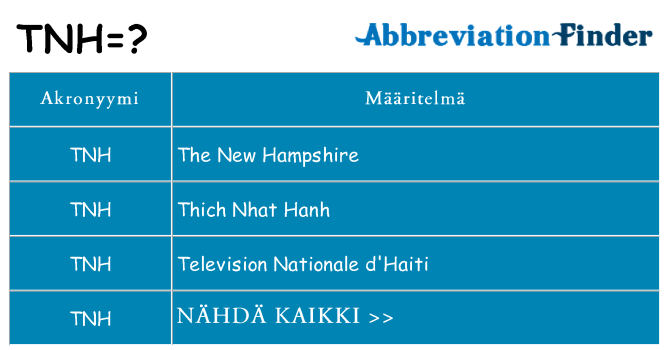 Mitä tnh tarkoittaa