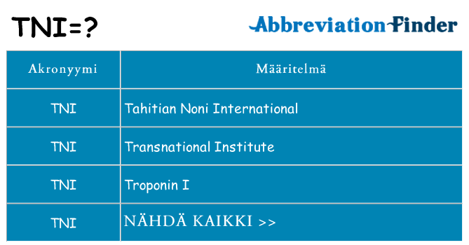 Mitä tni tarkoittaa