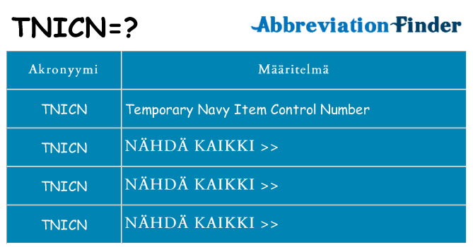 Mitä tnicn tarkoittaa