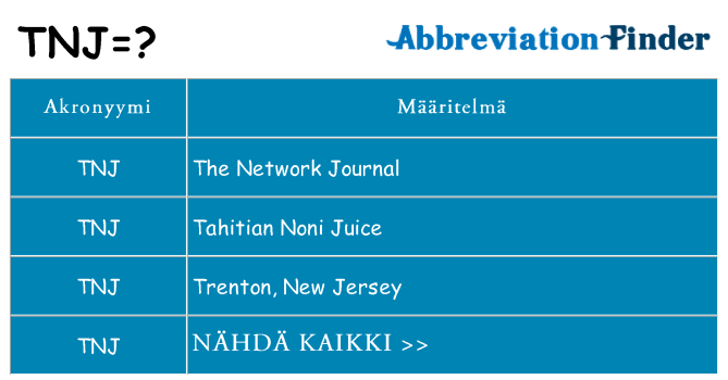 Mitä tnj tarkoittaa