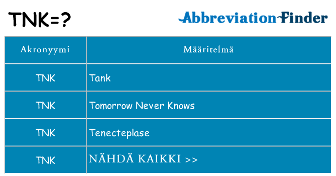Mitä tnk tarkoittaa