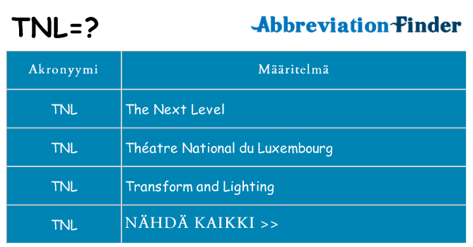 Mitä tnl tarkoittaa