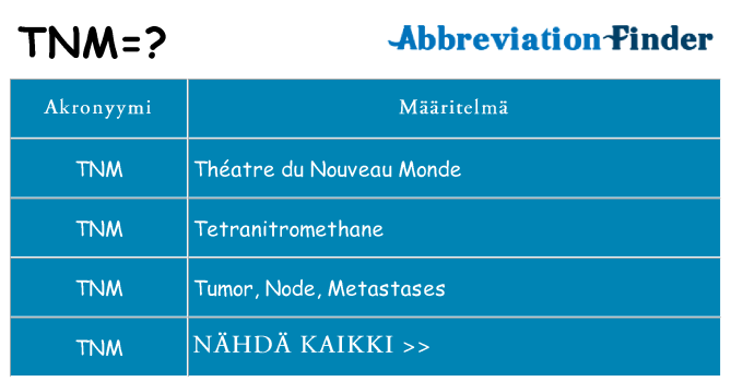 Mitä tnm tarkoittaa