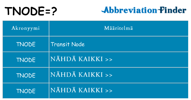 Mitä tnode tarkoittaa