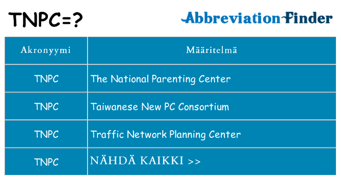 Mitä tnpc tarkoittaa