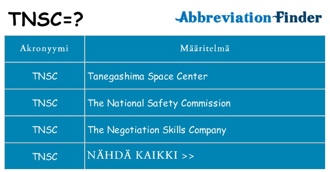 Mitä tnsc tarkoittaa