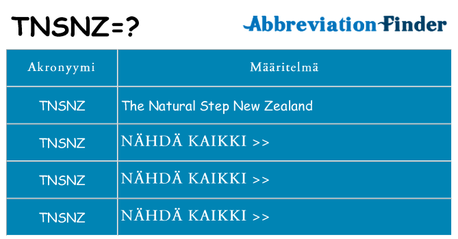 Mitä tnsnz tarkoittaa