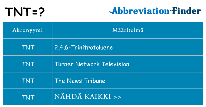 Mitä tnt tarkoittaa