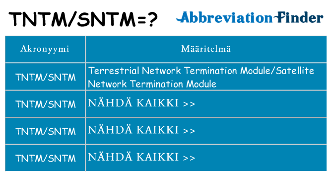 Mitä tntmsntm tarkoittaa