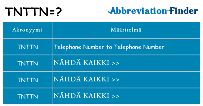Mitä tnttn tarkoittaa
