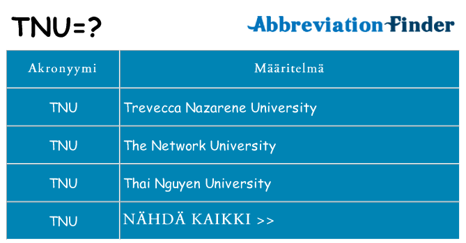 Mitä tnu tarkoittaa