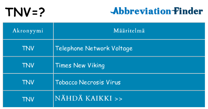Mitä tnv tarkoittaa