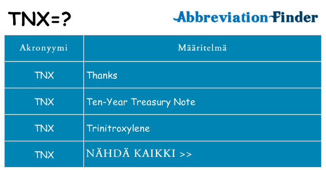 Mitä tnx tarkoittaa