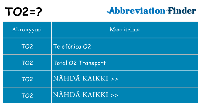 Mitä to2 tarkoittaa