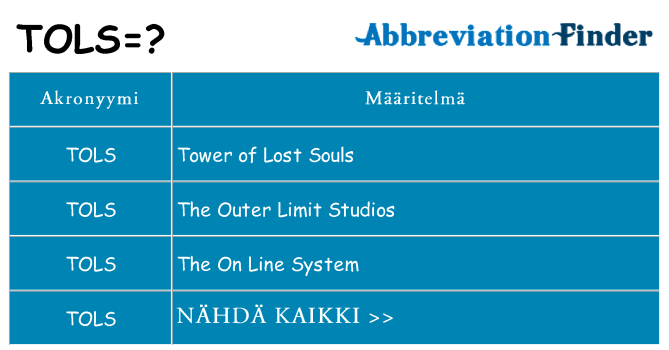 Mitä tols tarkoittaa