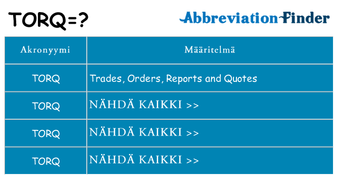 Mitä torq tarkoittaa