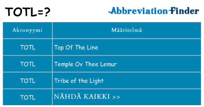 Mitä totl tarkoittaa