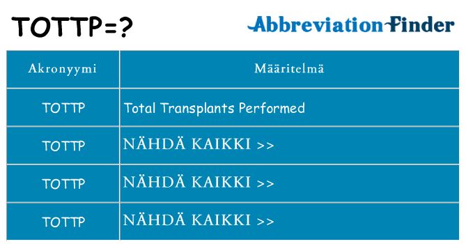 Mitä tottp tarkoittaa
