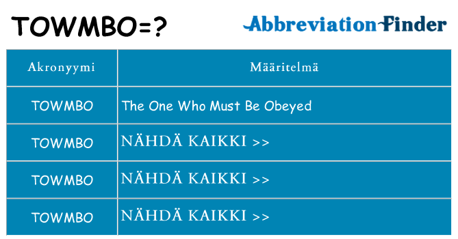 Mitä towmbo tarkoittaa