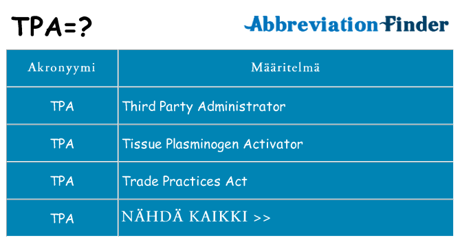 Mitä tpa tarkoittaa