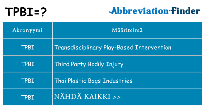 Mitä tpbi tarkoittaa