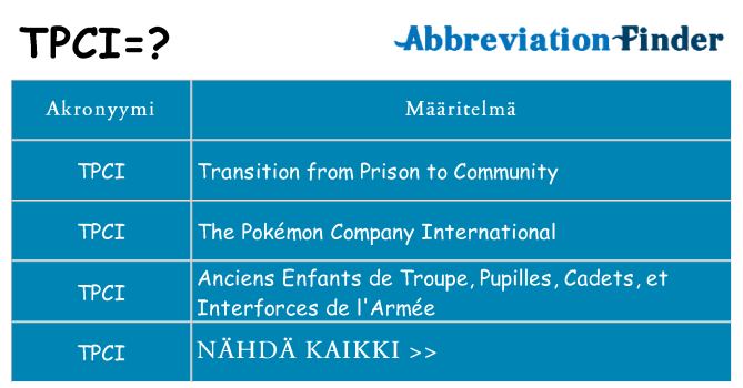 Mitä tpci tarkoittaa