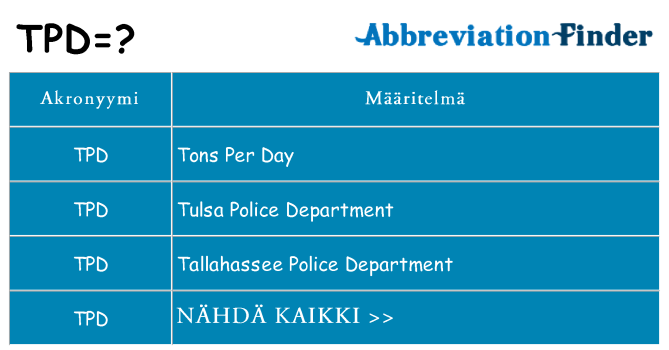 Mitä tpd tarkoittaa