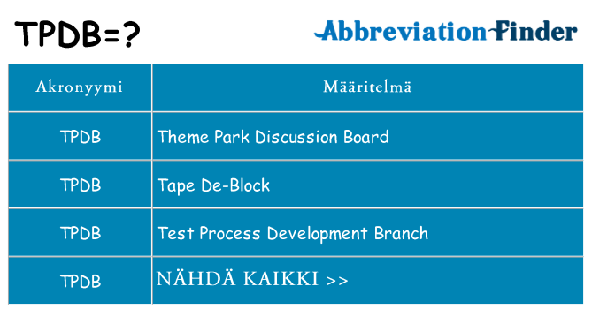 Mitä tpdb tarkoittaa