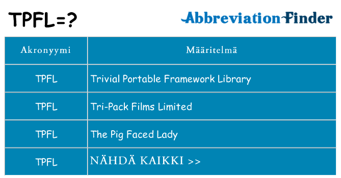 Mitä tpfl tarkoittaa