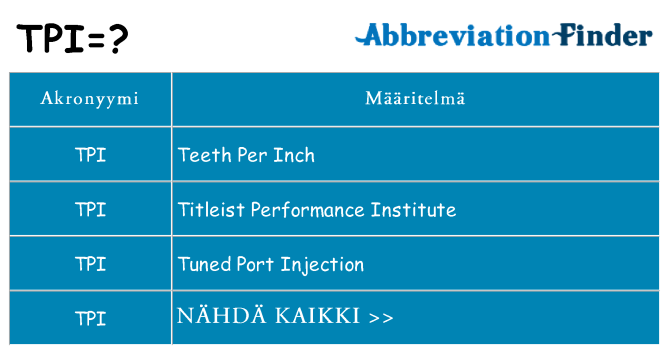 Mitä tpi tarkoittaa
