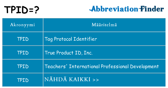 Mitä tpid tarkoittaa