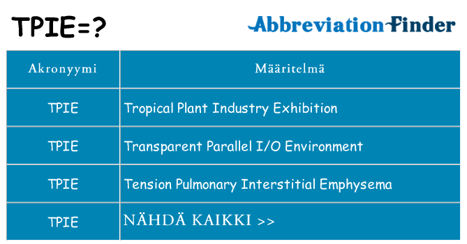 Mitä tpie tarkoittaa
