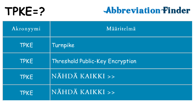 Mitä tpke tarkoittaa