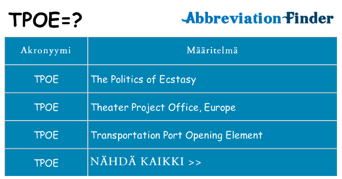 Mitä tpoe tarkoittaa