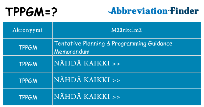 Mitä tppgm tarkoittaa