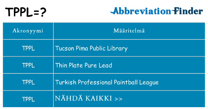 Mitä tppl tarkoittaa