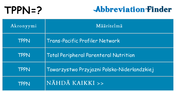 Mitä tppn tarkoittaa