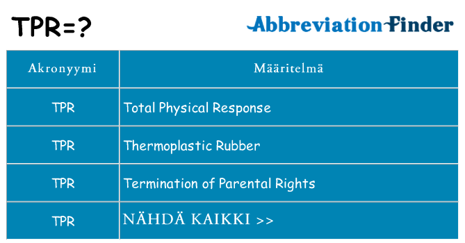 Mitä tpr tarkoittaa