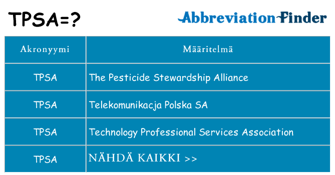 Mitä tpsa tarkoittaa