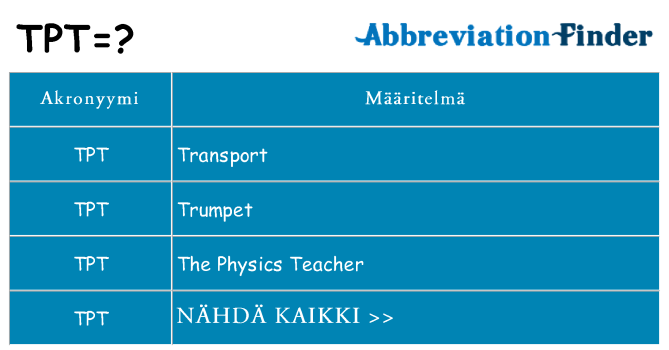 Mitä tpt tarkoittaa
