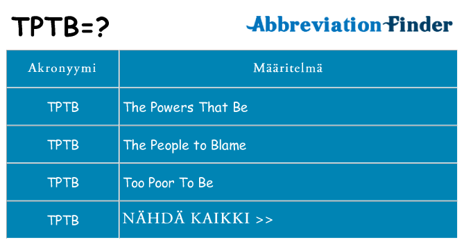 Mitä tptb tarkoittaa