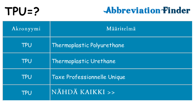 Mitä tpu tarkoittaa