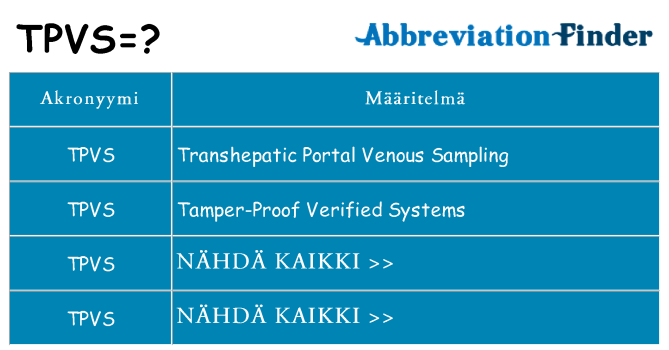 Mitä tpvs tarkoittaa