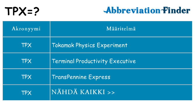 Mitä tpx tarkoittaa