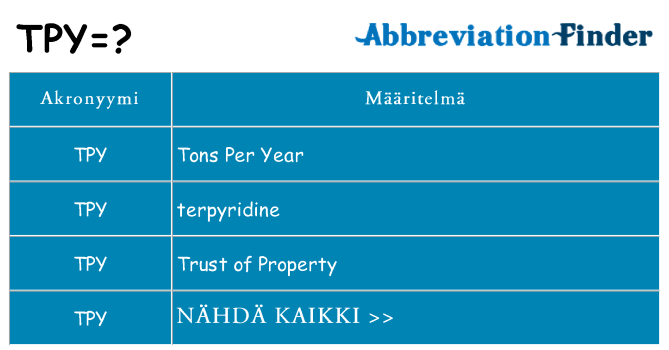 Mitä tpy tarkoittaa
