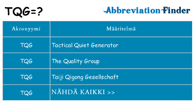 Mitä tqg tarkoittaa