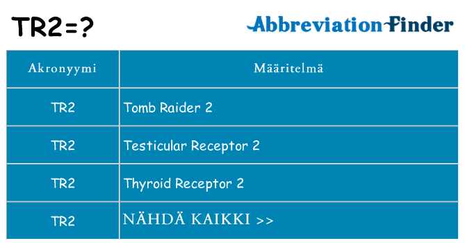 Mitä tr2 tarkoittaa