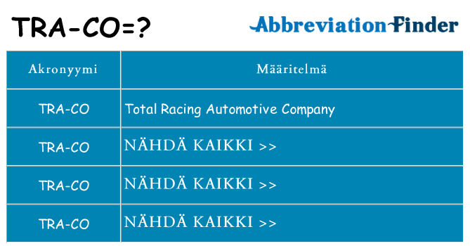 Mitä tra-co tarkoittaa